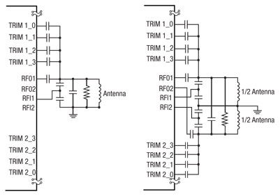 AS3910 can be configured to drive a single-ended or differential antenna Schematic